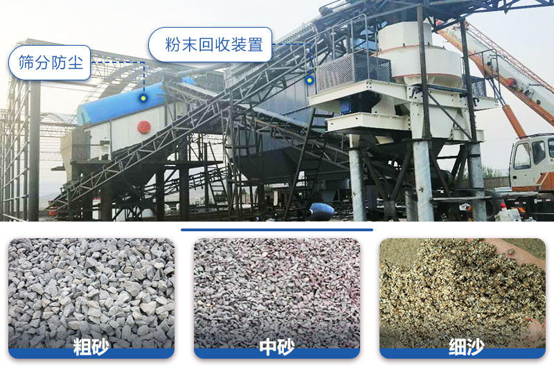 小型制砂生產線現場，有多種出料規格