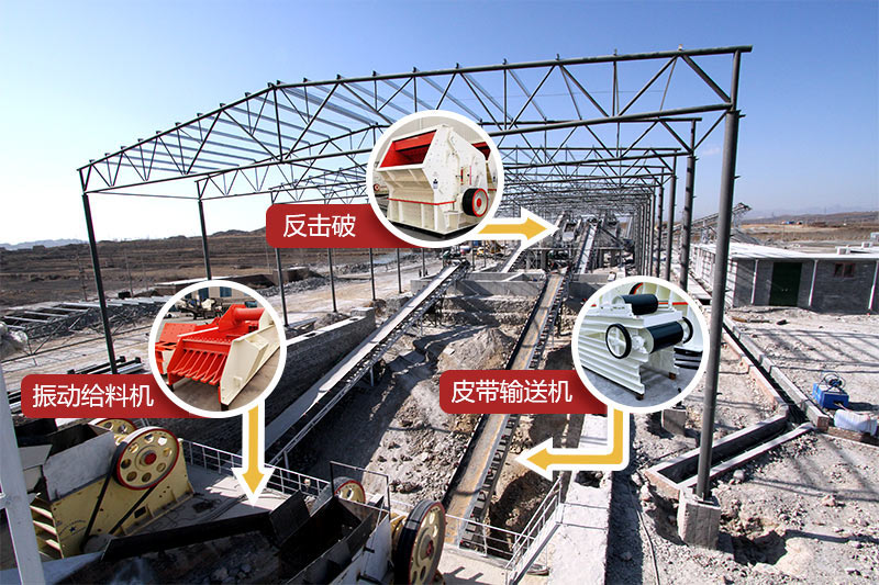 破碎生產(chǎn)線現(xiàn)場圖片 破碎生產(chǎn)線現(xiàn)場圖片